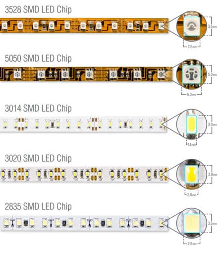 Примеры светодиодов разного типа