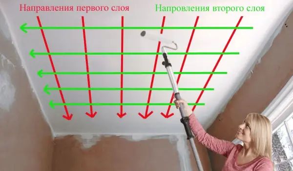 Покраска потолка видео. Как избежать ошибок при покраске потолка