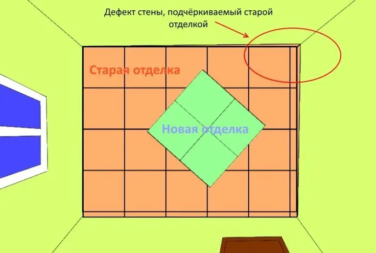 Разные методы размещения потолочных плит